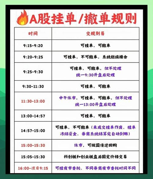 a股开户流程_新手炒股怎么选股-第2张图片-俊逸知识馆 a股开户流程_新手炒股怎么选股-第2张图片-俊逸知识馆