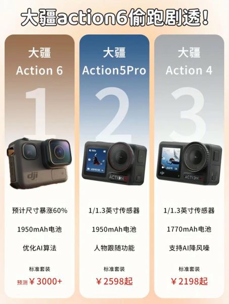 大疆股票怎么买_大疆上市时间预测-第1张图片-俊逸知识馆