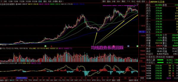 升达林业股票怎么样_还能买吗-第2张图片-俊逸知识馆 升达林业股票怎么样_还能买吗-第2张图片-俊逸知识馆