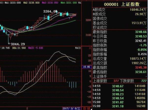 升达林业股票怎么样_还能买吗-第3张图片-俊逸知识馆 升达林业股票怎么样_还能买吗-第3张图片-俊逸知识馆