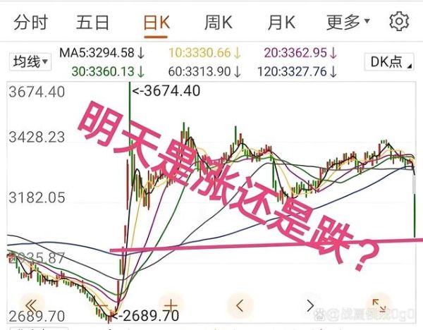 603227股票行情_今日走势分析-第3张图片-俊逸知识馆 603227股票行情_今日走势分析-第3张图片-俊逸知识馆