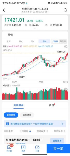 300075股票行情_现在还能买吗-第3张图片-俊逸知识馆