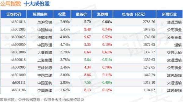 华银电力股票吧最新消息_华银电力还能买吗-第2张图片-俊逸知识馆 华银电力股票吧最新消息_华银电力还能买吗-第2张图片-俊逸知识馆