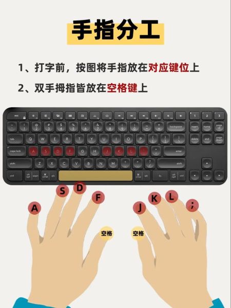 怎么样学电脑_初学者如何快速上手电脑-第2张图片-俊逸知识馆