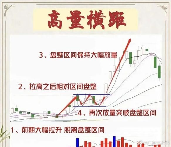 恰恰股票值得长期持有吗_恰恰股票最新估值分析-第1张图片-俊逸知识馆 恰恰股票值得长期持有吗_恰恰股票最新估值分析-第1张图片-俊逸知识馆