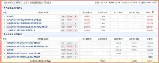廊坊发展股票怎么样_值得长期持有吗-第2张图片-俊逸知识馆