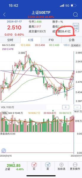 熊猫电子股票怎么样_值得长期持有吗-第3张图片-俊逸知识馆 熊猫电子股票怎么样_值得长期持有吗-第3张图片-俊逸知识馆