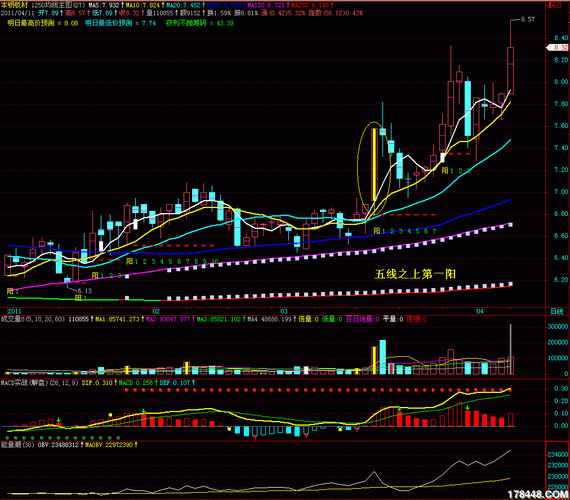 本钢板材股票怎么样_本钢板材股票值得买吗-第1张图片-俊逸知识馆