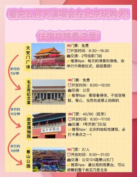 北京二环内有哪些景点_北京二环内住宿多少钱-第3张图片-俊逸知识馆