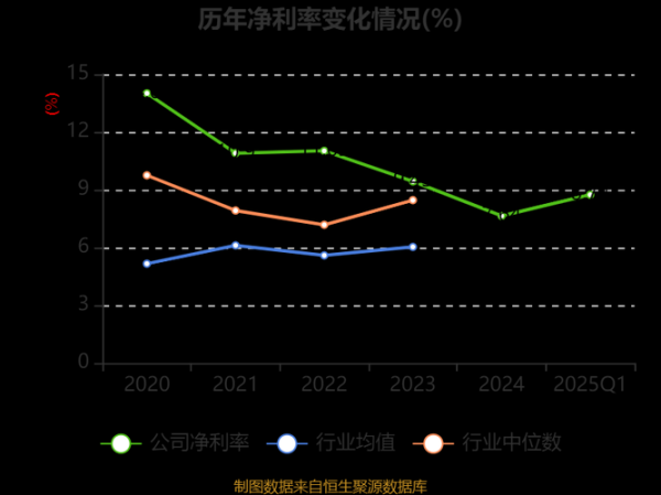 旷达科技股票值得买吗_旷达科技未来前景如何-第1张图片-俊逸知识馆