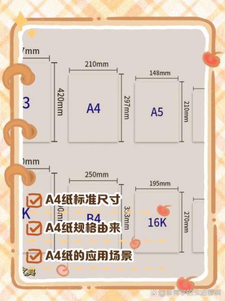a4纸尺寸是多少厘米_a4纸价格多少钱一包-第1张图片-俊逸知识馆