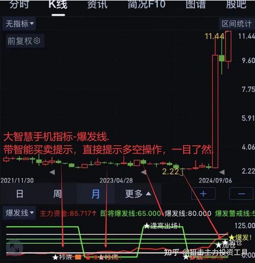 中国电影股票未来走势_中国电影股票还能买吗-第3张图片-俊逸知识馆