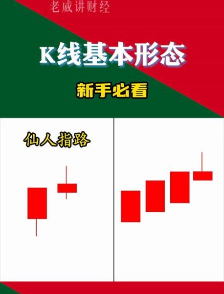 股票行情走势图怎么看_新手入门技巧-第3张图片-俊逸知识馆
