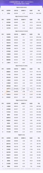 光伏概念股票有哪些_光伏龙头股怎么选-第1张图片-俊逸知识馆