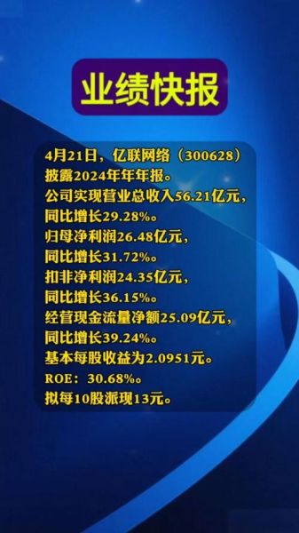 亿联网络股票值得买吗_亿联网络股价未来走势-第2张图片-俊逸知识馆