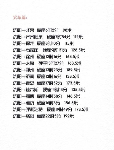 北京到沈阳的火车时刻表_北京到沈阳高铁票价多少钱-第3张图片-俊逸知识馆 北京到沈阳的火车时刻表_北京到沈阳高铁票价多少钱-第3张图片-俊逸知识馆