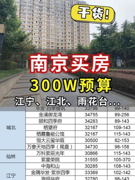 南京百货股票值得买吗_最新走势分析-第3张图片-俊逸知识馆