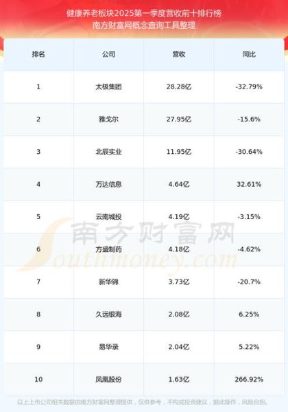 南京新百股票怎么样_南京新百股票值得买吗-第1张图片-俊逸知识馆