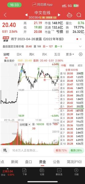 三六零股票股吧_还能买吗-第1张图片-俊逸知识馆 三六零股票股吧_还能买吗-第1张图片-俊逸知识馆