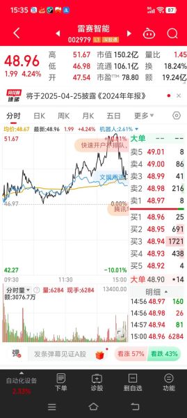 二三四五股票股吧_二三四五股票还能买吗-第1张图片-俊逸知识馆 二三四五股票股吧_二三四五股票还能买吗-第1张图片-俊逸知识馆