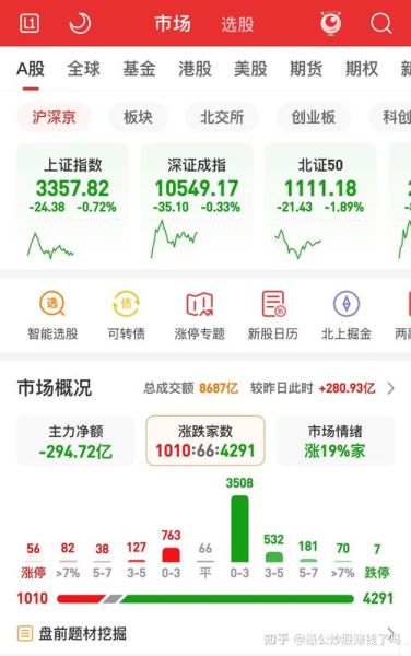 二三四五股票股吧_二三四五股票还能买吗-第2张图片-俊逸知识馆 二三四五股票股吧_二三四五股票还能买吗-第2张图片-俊逸知识馆