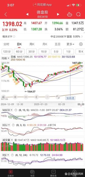 二三四五股票股吧_二三四五股票还能买吗-第3张图片-俊逸知识馆 二三四五股票股吧_二三四五股票还能买吗-第3张图片-俊逸知识馆