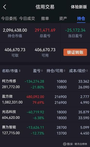 赛为智能股票怎么样_赛为智能未来走势预测-第1张图片-俊逸知识馆 赛为智能股票怎么样_赛为智能未来走势预测-第1张图片-俊逸知识馆