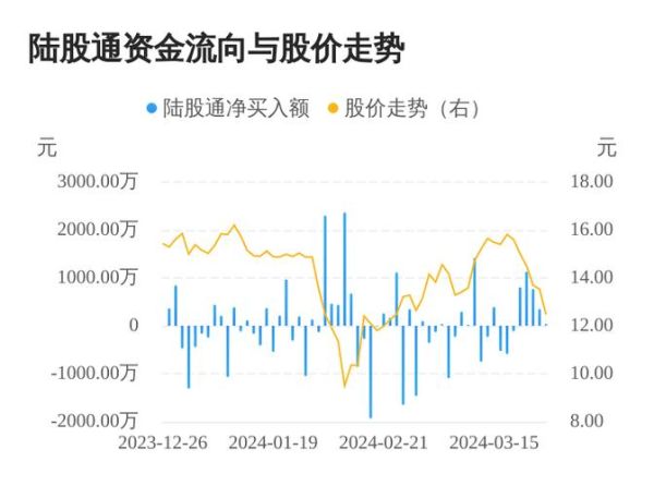 聚光科技股票怎么样_聚光科技股票值得买吗-第1张图片-俊逸知识馆 聚光科技股票怎么样_聚光科技股票值得买吗-第1张图片-俊逸知识馆