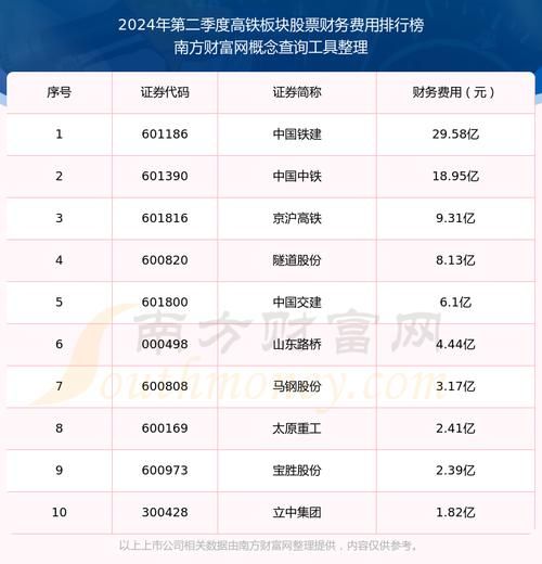 中国铁路股票值得买吗_最新行情解析-第1张图片-俊逸知识馆 中国铁路股票值得买吗_最新行情解析-第1张图片-俊逸知识馆