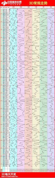 先临三维股票值得买吗_先临三维股票未来走势-第3张图片-俊逸知识馆 先临三维股票值得买吗_先临三维股票未来走势-第3张图片-俊逸知识馆