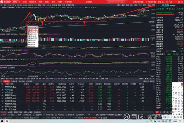 300171股票怎么样_300171股票未来走势分析-第2张图片-俊逸知识馆 300171股票怎么样_300171股票未来走势分析-第2张图片-俊逸知识馆
