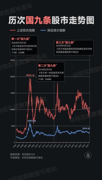 中国铁路股票值得买吗_最新行情解析-第3张图片-俊逸知识馆 中国铁路股票值得买吗_最新行情解析-第3张图片-俊逸知识馆