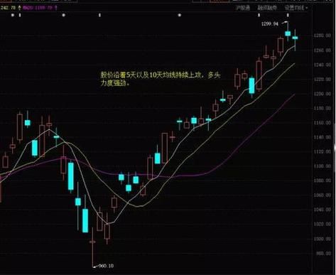 良信电器股票怎么样_良信电器未来走势如何-第1张图片-俊逸知识馆