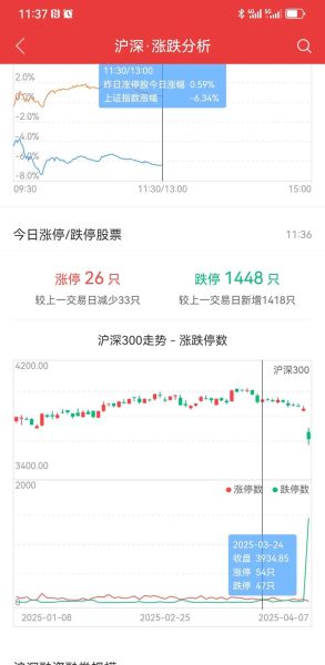 600410股票行情_今日走势如何-第2张图片-俊逸知识馆 600410股票行情_今日走势如何-第2张图片-俊逸知识馆