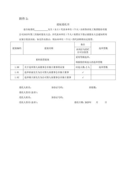 鲁西化工股票值得长期持有吗_鲁西化工股票目标价是多少-第2张图片-俊逸知识馆 鲁西化工股票值得长期持有吗_鲁西化工股票目标价是多少-第2张图片-俊逸知识馆