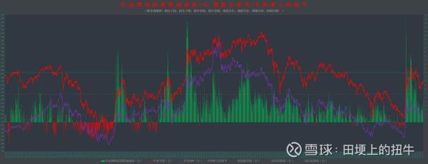 创意信息股票怎么样_未来走势如何-第2张图片-俊逸知识馆 创意信息股票怎么样_未来走势如何-第2张图片-俊逸知识馆