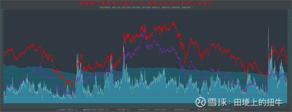 创意信息股票怎么样_未来走势如何-第3张图片-俊逸知识馆 创意信息股票怎么样_未来走势如何-第3张图片-俊逸知识馆