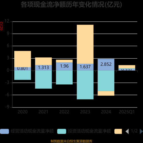 同和药业股票怎么样_同和药业股票值得买吗-第3张图片-俊逸知识馆 同和药业股票怎么样_同和药业股票值得买吗-第3张图片-俊逸知识馆