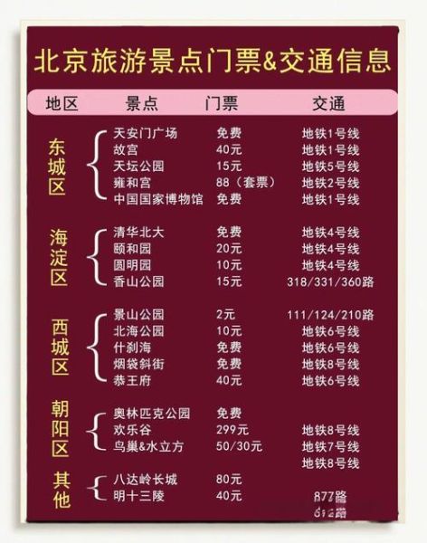 北京观光塔门票多少钱_北京观光塔怎么去-第1张图片-俊逸知识馆 北京观光塔门票多少钱_北京观光塔怎么去-第1张图片-俊逸知识馆