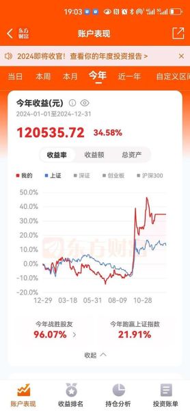 国投资本股票值得买吗_国投资本股票未来走势如何-第1张图片-俊逸知识馆 国投资本股票值得买吗_国投资本股票未来走势如何-第1张图片-俊逸知识馆
