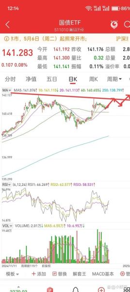 国投资本股票值得买吗_国投资本股票未来走势如何-第2张图片-俊逸知识馆 国投资本股票值得买吗_国投资本股票未来走势如何-第2张图片-俊逸知识馆