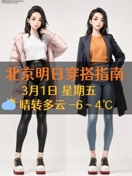北京下周天气怎么样_需要准备什么衣服-第1张图片-俊逸知识馆 北京下周天气怎么样_需要准备什么衣服-第1张图片-俊逸知识馆