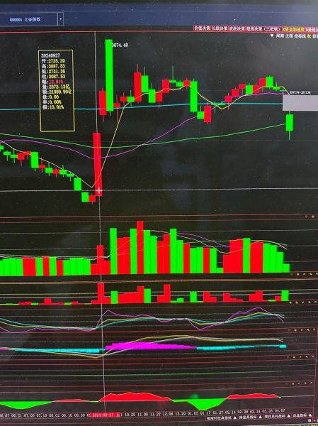 东方电气股票未来走势_东方电气股票值得长期持有吗-第3张图片-俊逸知识馆 东方电气股票未来走势_东方电气股票值得长期持有吗-第3张图片-俊逸知识馆