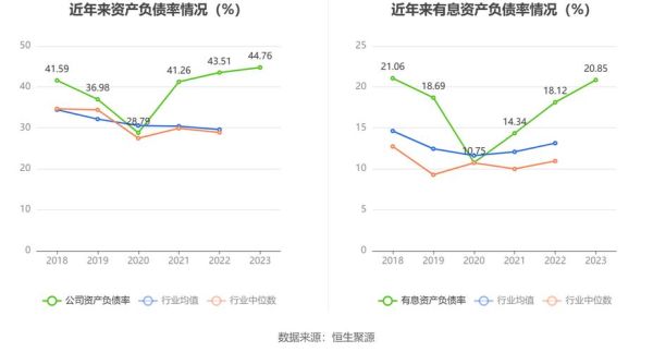 山东赫达股票值得长期持有吗_山东赫达股票未来走势如何-第3张图片-俊逸知识馆 山东赫达股票值得长期持有吗_山东赫达股票未来走势如何-第3张图片-俊逸知识馆