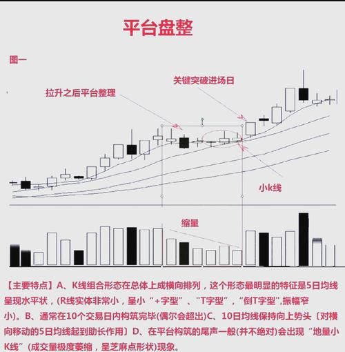 601636股票行情分析_未来走势如何-第1张图片-俊逸知识馆 601636股票行情分析_未来走势如何-第1张图片-俊逸知识馆
