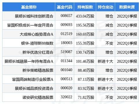 山东赫达股票值得长期持有吗_山东赫达股票未来走势如何-第2张图片-俊逸知识馆 山东赫达股票值得长期持有吗_山东赫达股票未来走势如何-第2张图片-俊逸知识馆