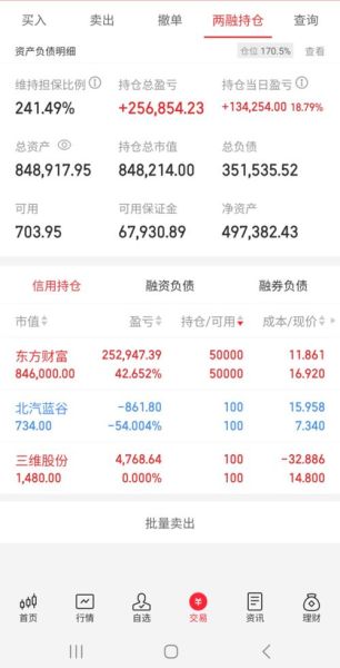 东方财富股票走势分析_东方财富股价未来会涨吗-第2张图片-俊逸知识馆 东方财富股票走势分析_东方财富股价未来会涨吗-第2张图片-俊逸知识馆