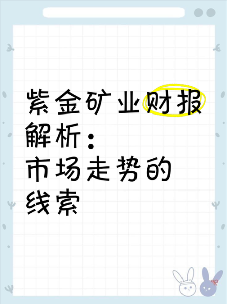 紫金矿业股票值得买吗_紫金矿业未来走势如何-第2张图片-俊逸知识馆 紫金矿业股票值得买吗_紫金矿业未来走势如何-第2张图片-俊逸知识馆