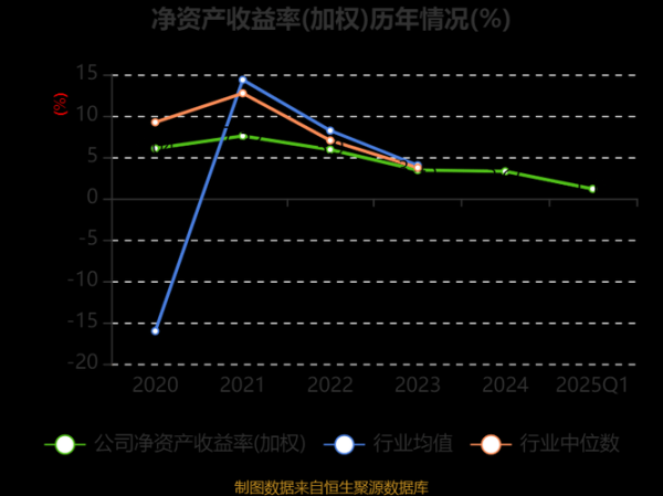 润欣科技股票值得买吗_润欣科技未来前景如何-第3张图片-俊逸知识馆