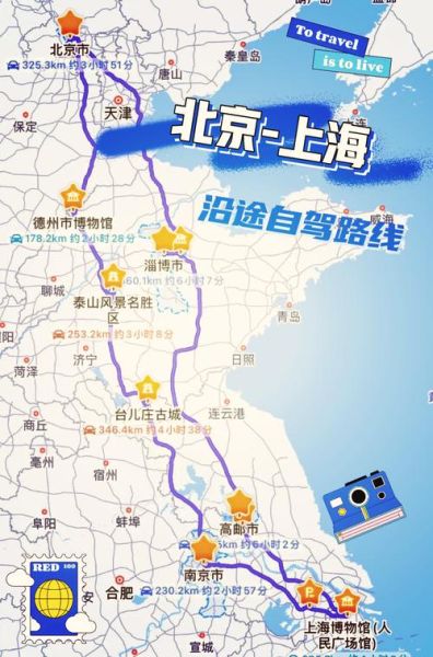 北京到上海多少千米_高铁里程与自驾路线对比-第1张图片-俊逸知识馆